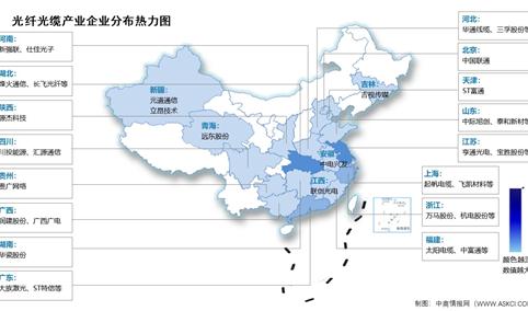 2024年中国光纤光缆市场现状及企业分布情况预测分析（图）