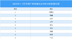 产业投资情报：2024年1-7月中国产业用地出让TOP10省份排名（产业篇）