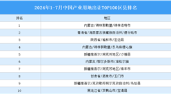 產(chǎn)業(yè)投資情報(bào)：2024年1-7月中國(guó)產(chǎn)業(yè)用地出讓TOP100區(qū)縣排名（產(chǎn)業(yè)篇）