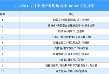 產(chǎn)業(yè)投資情報：2024年1-7月中國產(chǎn)業(yè)用地出讓TOP100區(qū)縣排名（產(chǎn)業(yè)篇）