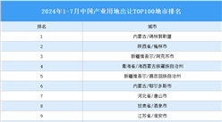 產業投資情報：2024年1-7月中國產業用地出讓TOP100地市排名（產業篇）