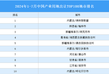 产业投资情报：2024年1-7月中国产业用地出让TOP100地市排名（产业篇）