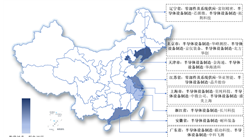 2024中國半導(dǎo)體設(shè)備上市企業(yè)全方位對比分析（企業(yè)分布、經(jīng)營情況、業(yè)務(wù)布局等）