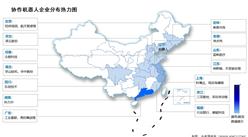 2024年中国协作机器人市场规模及企业分布预测分析（图）