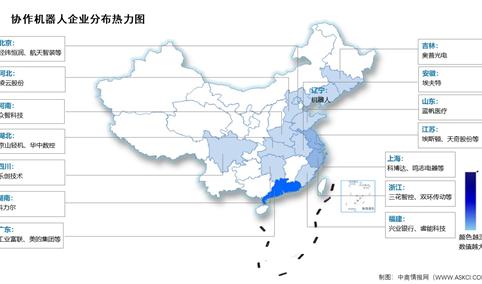 2024年中国协作机器人市场规模及企业分布预测分析（图）