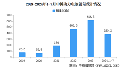 2024年7月中國動(dòng)力電池產(chǎn)銷情況：銷量同比增長19%（圖）