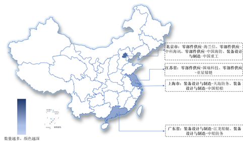 2024中国航海装备行业上市企业全方位对比分析（企业分布、经营情况、业务布局等）