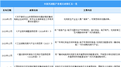 2024年中国光刻胶行业最新政策汇总一览（图）