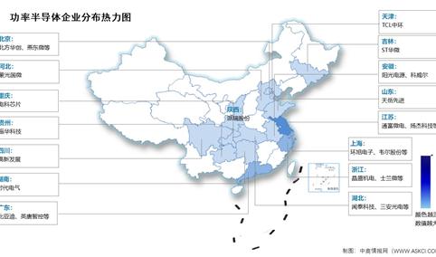 2024年中国功率半导体市场现状及企业分布情况预测分析（图）