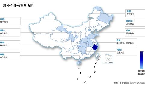 2024年中国种业市场规模及企业分布情况预测分析（图）