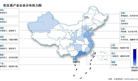 2024年中国变压器市场现状及企业分布情况预测分析（图）