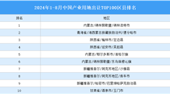 产业投资情报：2024年1-8月中国产业用地出让TOP100区县排名（产业篇）