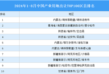 產(chǎn)業(yè)投資情報：2024年1-8月中國產(chǎn)業(yè)用地出讓TOP100區(qū)縣排名（產(chǎn)業(yè)篇）