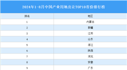 產業投資情報：2024年1-8月中國產業用地出讓TOP10省份排名（產業篇）