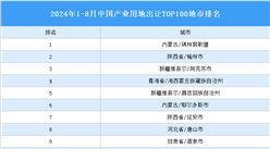 产业投资情报：2024年1-8月中国产业用地出让TOP100地市排名（产业篇）