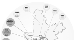 【正规电子游艺平台排名】2024年武汉重点产业规划布局全景图谱（附各地区重点产业、产业体系布局、未来产业发展规划等）