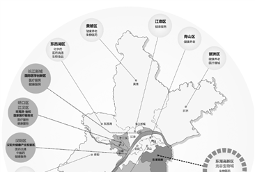 【正规电子游艺平台排名】2024年武汉重点产业规划布局全景图谱（附各地区重点产业、产业体系布局、未来产业发展规划等）