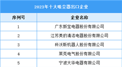 2023年十大吸尘器出口企业（附榜单）
