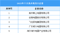 2023年十大洗衣机出口企业（附榜单）