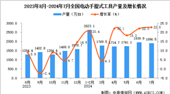 2024年7月全国电动手提式工具产量数据统计分析