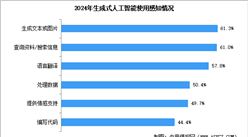 2024年中國生成式人工智能市場規(guī)模預(yù)測及應(yīng)用場景分析（圖）