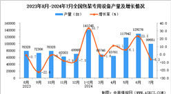 2024年7月全国包装专用设备产量数据统计分析