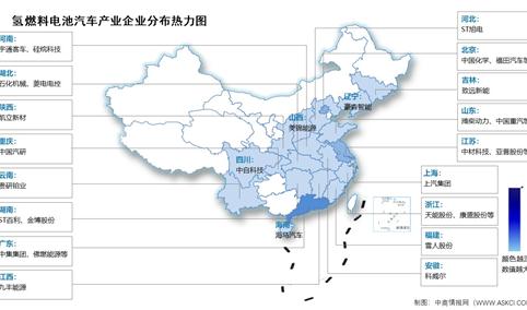 2024年中国氢燃料电池汽车产量及企业分布预测分析（图）