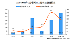 2024年1-9月中國AIGC行業(yè)投融資情況分析（圖）