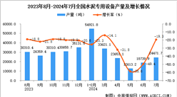 2024年7月全国水泥专用设备产量数据统计分析