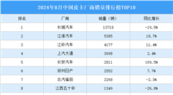 2024年8月中国皮卡厂商销量排行榜TOP10（附榜单）