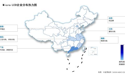 2024年中国Micro LED市场现状及企业分布预测分析（图）