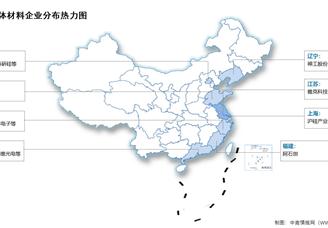 2024年中国半导体材料市场现状及企业分布情况预测分析（图）