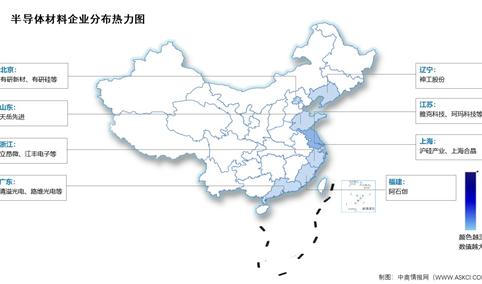 2024年中国半导体材料市场现状及企业分布情况预测分析（图）