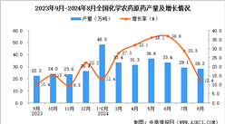 2024年8月全国化学农药原药产量数据统计分析