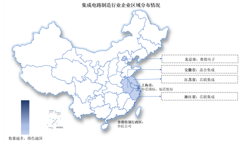 2024中国集成电路制造行业上市公司全方位对比分析（企业分布、经营情况、业务布局等）