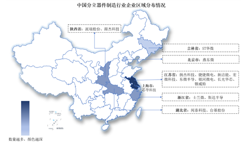 2024中国分立器件行业上市公司全方位对比分析（企业分布、经营情况、业务布局等）