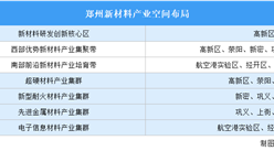 2024年鄭州戰(zhàn)略性新興產業(yè)空間布局分析（圖）