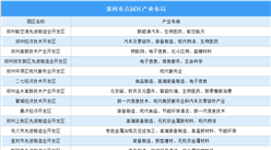 2024年郑州各区产业布局及重点园区产业布局分析（图）