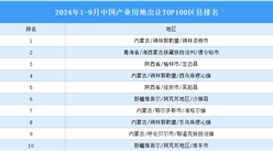 產(chǎn)業(yè)投資情報(bào)：2024年1-9月中國(guó)產(chǎn)業(yè)用地出讓TOP100區(qū)縣排名（產(chǎn)業(yè)篇）