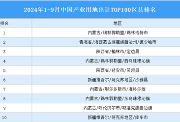 產(chǎn)業(yè)投資情報(bào)：2024年1-9月中國產(chǎn)業(yè)用地出讓TOP100區(qū)縣排名（產(chǎn)業(yè)篇）