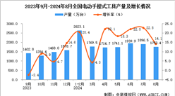 2024年8月全国电动手提式工具产量数据统计分析
