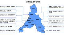 2024年济南产业空间规划分析（图）