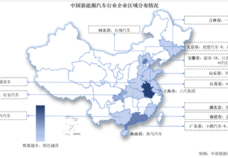 2024中国新能源汽车行业上市公司全方位对比分析（企业分布、经营情况、业务布局等）