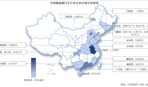 2024中国新能源汽车行业上市公司全方位对比分析（企业分布、经营情况、业务布局等）