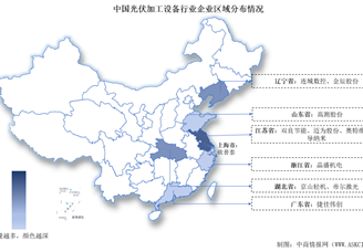 2024中国光伏加工设备行业上市公司全方位对比分析（企业分布、经营情况、业务布局等）