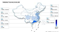 2024年中國智能家電市場現狀及區域分布情況預測分析（圖）