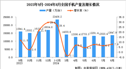 2024年8月全國手機產量數據統計分析