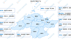 【產業(yè)圖譜】2024年煙臺市重點產業(yè)規(guī)劃布局全景圖譜（附各地區(qū)重點產業(yè)、產業(yè)體系布局、產業(yè)發(fā)展規(guī)劃等）