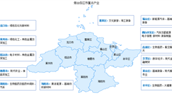 2024年烟台市产业体系及各市区重点产业布局分析（图）