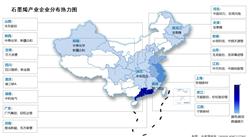 2024年中國石墨烯市場規(guī)模及企業(yè)分布情況預測分析（圖）